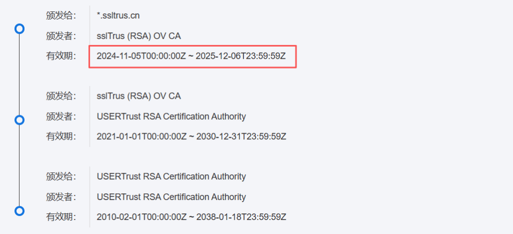 An online SSL certificate checking tool