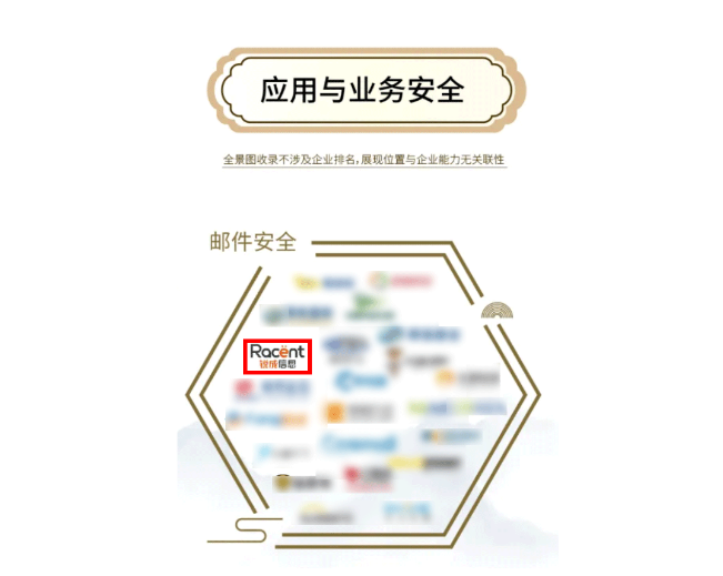 Application and business security