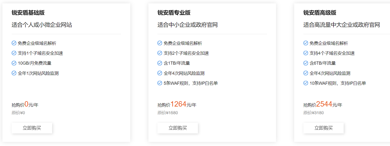 Site Secure service plans