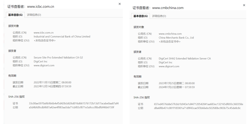 Multi-domain wildcard SSL certificates
